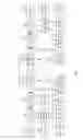 Fig. 05 - Precoding patterns for shared channel transmission repetition