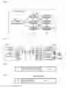 Fig. 02 - Wireless network system and reception quality measurement method