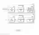 Fig. 06 - Apparatus and method for decoding using cyclic redundancy check in wireless communication system
