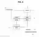 Fig. 07 - Frame synchronization method, processor, and communication apparatus