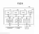 Fig. 07 - Computer-readable recording medium, terminal device, and terminal controlling method for determining service provider reliability