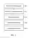 Fig. 06 - Key generator with resistive memory and method thereof