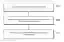 Fig. 01 - Instant messaging group management method and apparatus