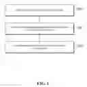 Fig. 02 - Instant messaging group management method and apparatus