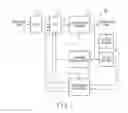 Fig. 02 - Electronic device and method of receiving data