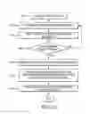 Fig. 09 - Dynamic content delivery routing and related methods and systems