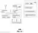 Fig. 85 - Modulation and demodulation of signals conveyed by electromagnetic waves and methods thereof