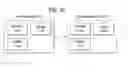 Fig. 22 - Method for configuring reference signal for V2V communication in wireless communication system, and apparatus therefor