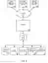 Fig. 09 - Efficient programmatic memory access over network file access protocols