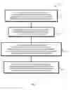 Fig. 06 - Data center management with rack-controllers