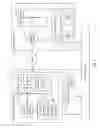 Fig. 02 - Optimizing data migration processes