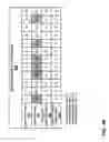 Fig. 07 - Targeted selection of cascade ports