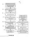 Fig. 06 - System and method for validating correctness of changes to network device configurations