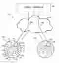 Fig. 01 - Controller for bulk onboarding