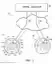 Fig. 02 - Controller for bulk onboarding