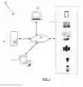 Fig. 02 - Systems and methods for inventory discovery in a network