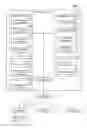 Fig. 01 - MANAGEMENT DEVICE, MANAGEMENT METHOD, AND RECORDING MEDIUM