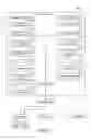 Fig. 02 - MANAGEMENT DEVICE, MANAGEMENT METHOD, AND RECORDING MEDIUM