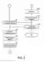 Fig. 07 - NETWORK MANAGEMENT DEVICE, MANAGEMENT METHOD, AND RECORDING MEDIUM