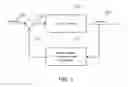 Fig. 03 - INFORMATION TECHNOLOGY SERVICES WITH FEEDBACK-DRIVEN SELF-CORRECTING MACHINE LEARNINGS