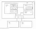 Fig. 01 - Automated survey generator for provisioning infrastructure