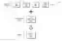 Fig. 01 - BAYESIAN DYNAMIC MULTIHOP WIRELESS BEST PATH PREDICTION