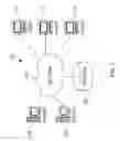 Fig. 02 - Controlling communication of notifications to a user