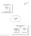 Fig. 01 - Vehicle wireless internet security