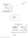 Fig. 02 - Vehicle wireless internet security