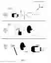 Fig. 02 - Gesture-based signature authentication