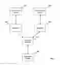 Fig. 08 - SYSTEMS AND METHODS FOR NETWORKS DURING MULTI-REGIONAL ROAMING OF MOBILES
