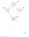 Fig. 09 - SYSTEMS AND METHODS FOR NETWORKS DURING MULTI-REGIONAL ROAMING OF MOBILES