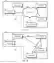 Fig. 02 - Distributed communication between internet of things devices