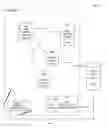 Fig. 06 - On Premises Peer to Peer Credential Validation System and Method of Operation