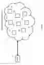 Fig. 02 - Securely establishing key-based SSH communications between virtual machines during cloud marketplace provisioning