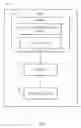 Fig. 06 - ESTABLISHING DIRECT SECURE CONNECTION BETWEEN COLLABORATION DEVICES IN A ROOM OR SPACE