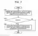 Fig. 09 - Control apparatus and control method