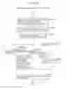 Fig. 167 - Information communication method