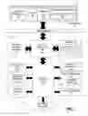 Fig. 02 - Method and apparatus for virtual reality depth retargeting