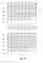 Fig. 09 - Method of coding and decoding images, coding and decoding device and computer programs corresponding thereto