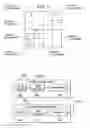 Fig. 02 - Converting a bi-predicted merging candidate in a merging candidate list for a prediction unit of a picture