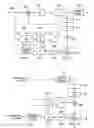 Fig. 03 - Converting a bi-predicted merging candidate in a merging candidate list for a prediction unit of a picture