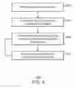 Fig. 06 - Encoding video using two-stage intra search