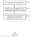 Fig. 07 - Encoding video using two-stage intra search