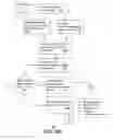 Fig. 06 - Media content delivery with customization