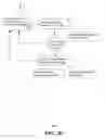 Fig. 07 - Media content delivery with customization