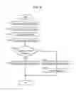 Fig. 09 - Wireless apparatus