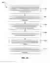 Fig. 06 - Method and system for onboard equipment misbehavior detection report routing