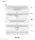 Fig. 07 - Method and system for onboard equipment misbehavior detection report routing