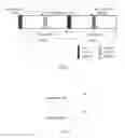 Fig. 06 - Resource configuration method and apparatus